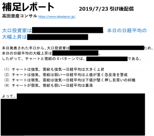 本日 の 日経 平均