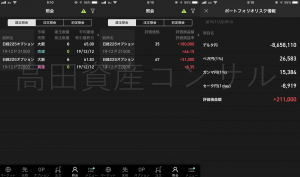 高田資産コンサルの11月22日現在の日経225オプションのポジション